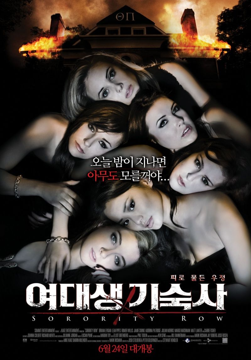 Фильм «Крик В Общаге» — 2009