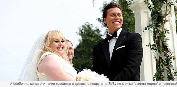 Холостячки Холостячки