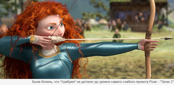 Храбрая сердцем Храбрая сердцем