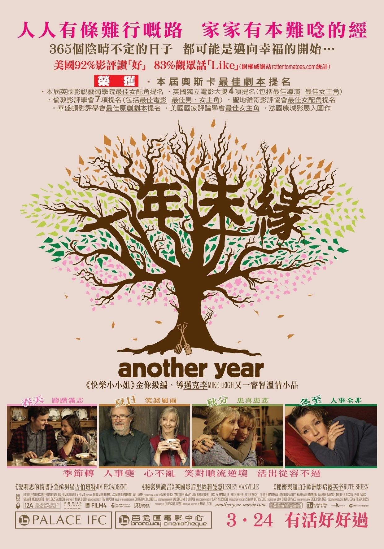 лесли мэнвилл еще один год. еще один год плакат. Another year 2010. Another year is. Another year 2010.