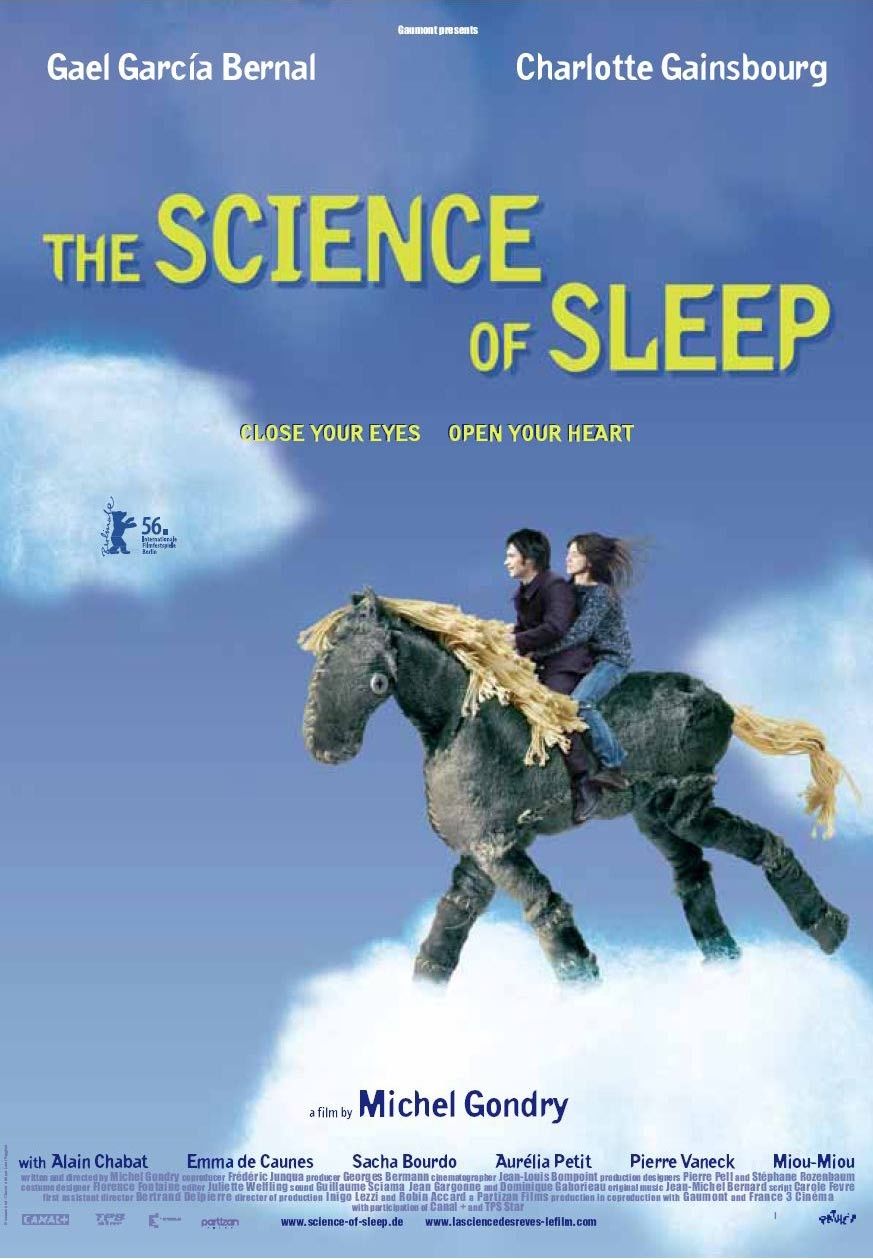 Наука сна