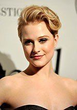 Ивэн Рэйчел Вуд