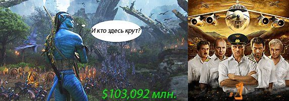 Аватар, Кандагар Аватар, Кандагар