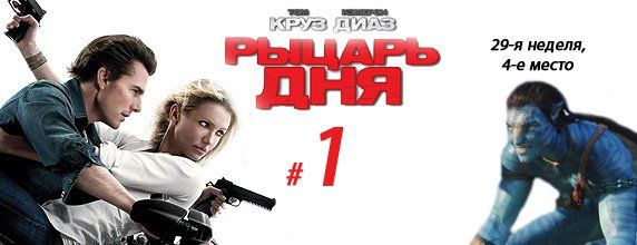 Рыцарь дня Рыцарь дня