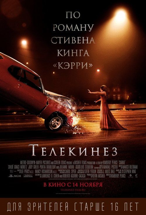 Телекинез