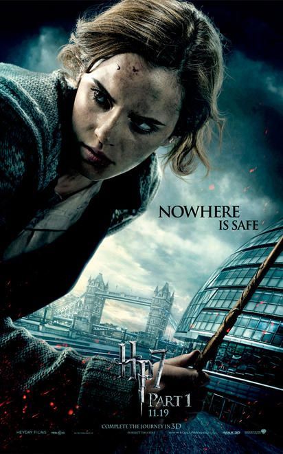 Гарри Поттер и Дары Смерти: Часть I