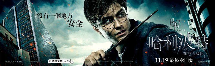 Гарри Поттер и Дары Смерти: Часть I