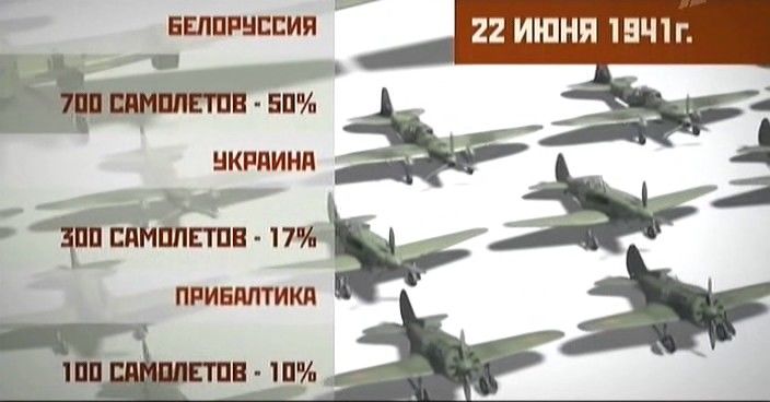 Великая война (сериал 2010 – 2012)